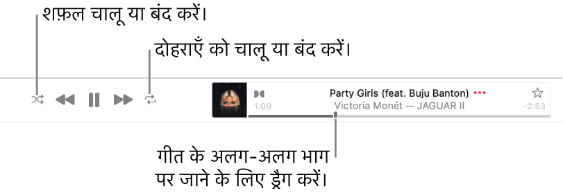 बजते हुए गीत के साथ बैनर। शफ़ल बटन ऊपरी-बाएँ कोने में होता है; दोबारा चलाएँ बटन ऊपरी-दाएँ कोने में होता है। गीत के विभिन्न भाग में जाने के लिए स्क्रबर को ड्रैग करें।