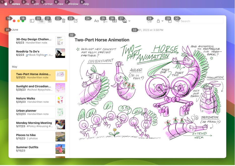 Le coin supérieur gauche du bureau Mac affichant un numéro en regard de chaque élément dans la barre des menus. Sous la barre des menus, l’app Notes est ouverte avec un numéro en regard de chaque bouton au sein de l’app.