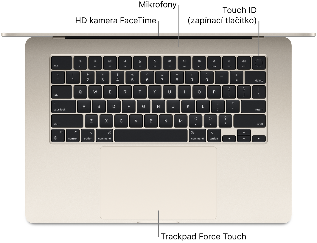 Pohled shora na otevřený MacBook Air s popisky u kamery FaceTime HD, mikrofonů, Touch ID (zapínacího tlačítka) a trackpadu Force Touch