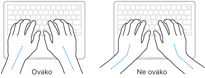 Ruke položene na tipkovnicu s prikazom pravilnog i nepravilnog položaja zapešća i ruku.