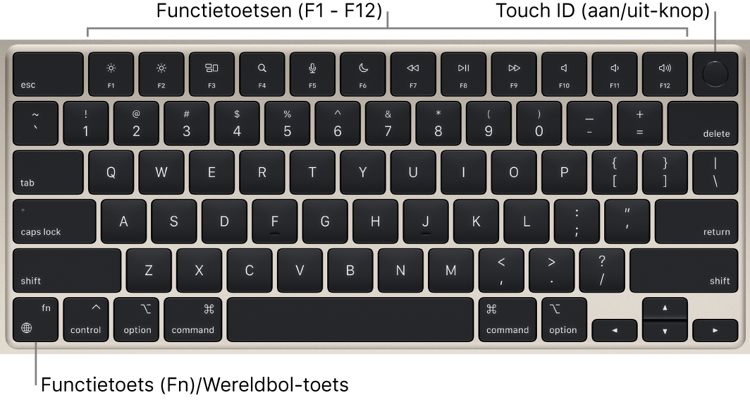 Het toetsenbord van de MacBook Air met een rij met functietoetsen en Touch ID (de aan/uit-knop) bovenaan en de Fn-functietoets/Wereldbol-toets in de linkerbenedenhoek.