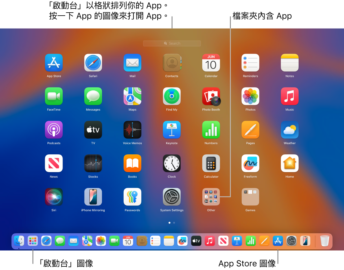 Dock 中的「啟動台」圖像,打開「啟動台」視窗,Mac 螢幕上顯示以格狀排列的各種 App。