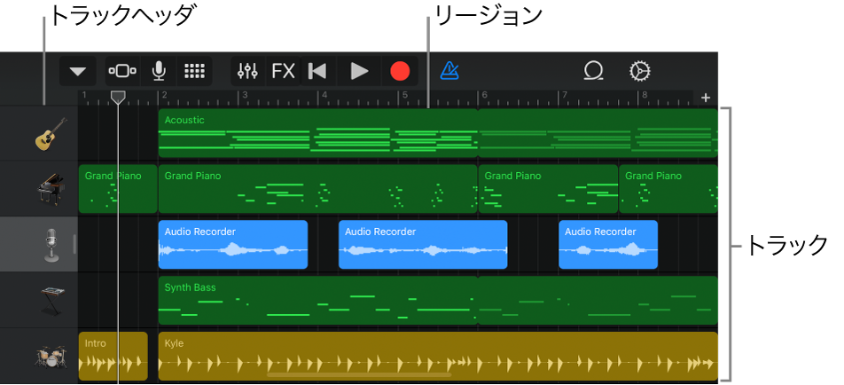 トラック、ヘッダ、およびリージョンが表示されたトラック表示