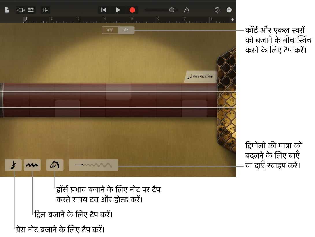 स्वर दृश्य में एर्हू।