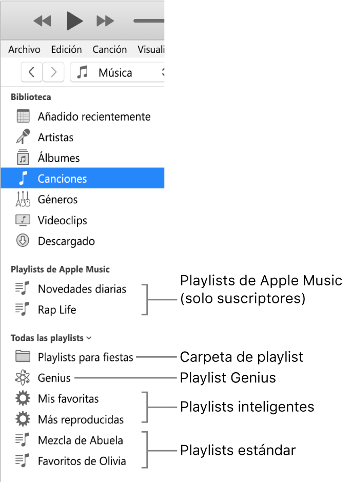 La barra lateral de iTunes con varios tipos de playlists: Apple Music (solo para suscriptores), Genius, inteligentes y playlists estándar, además de una carpeta de playlists.