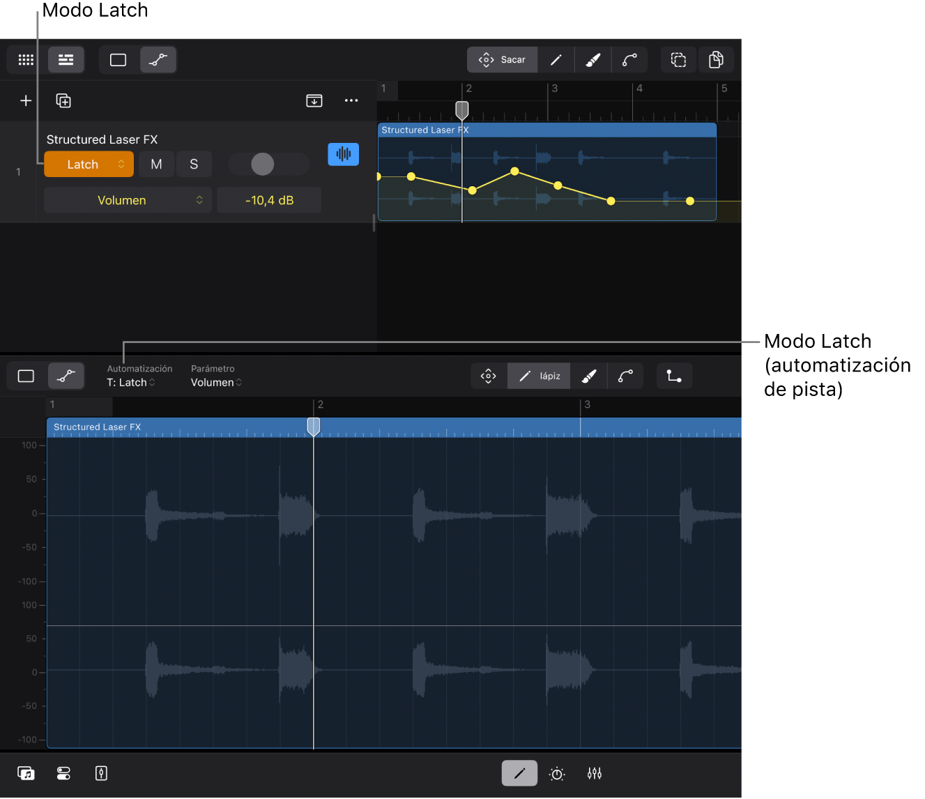 Ilustración. Modos de automatización en la visualización de editores.