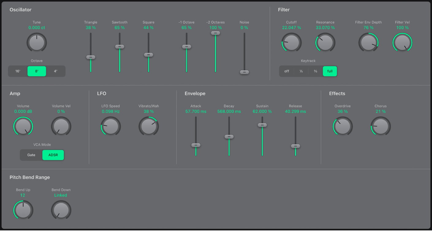 Figure. Fenêtre de l’ES P.