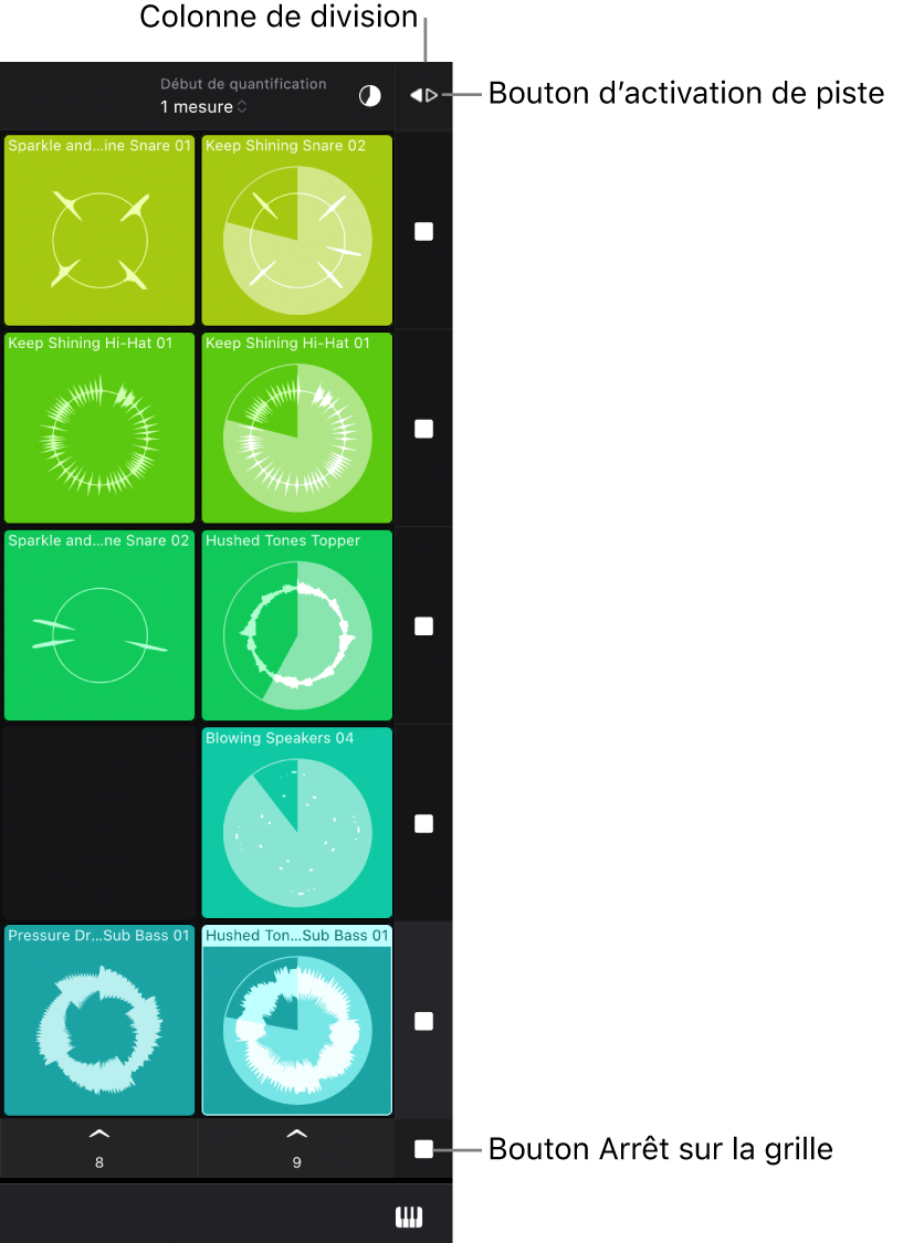 Figure. Colonne de division affichant le bouton d’activation de piste, des indicateurs de position de boucle et le bouton « Arrêt sur la grille ».