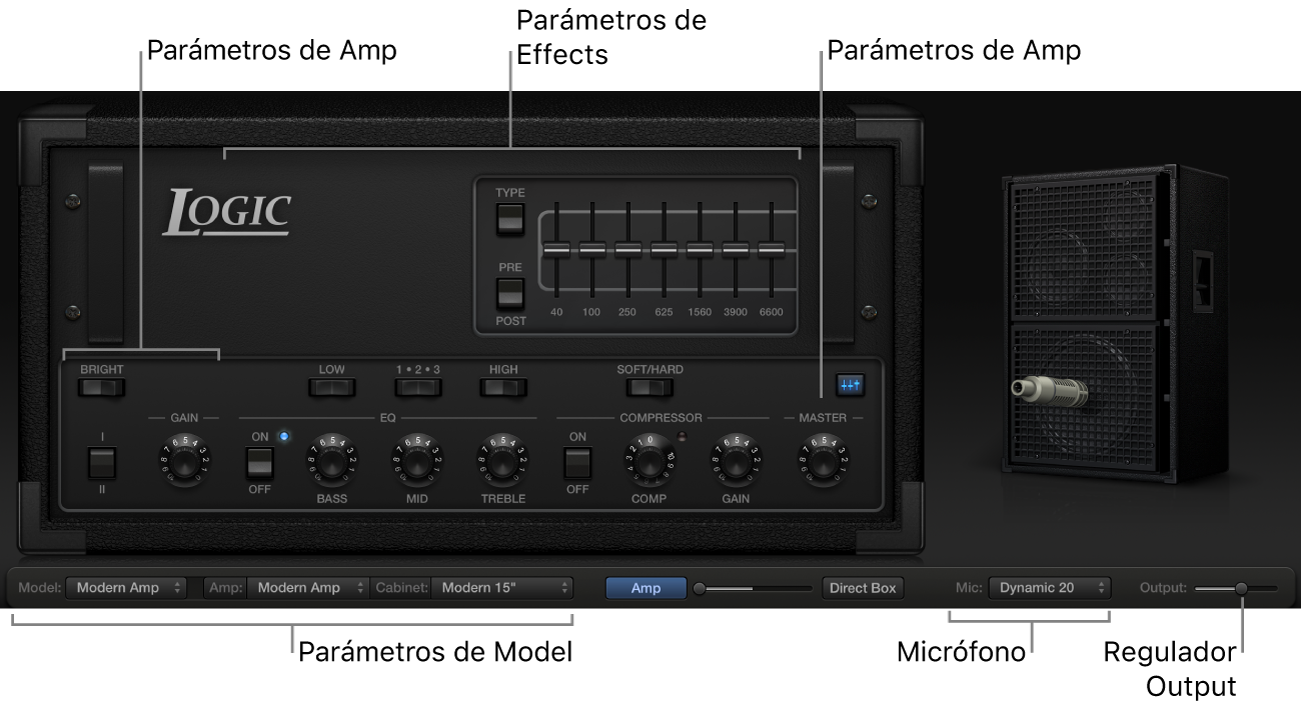 Ilustración. Ventana Bass Amp Designer, que muestra las principales áreas de la interfaz.