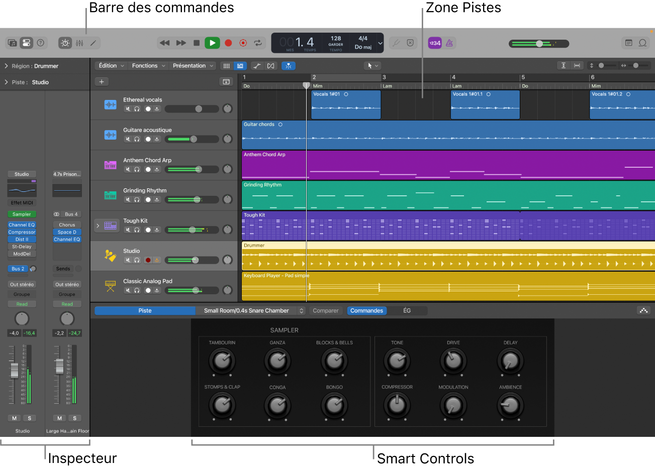 Figure. Fenêtre principale de Logic Pro avec les zones principales de travail.