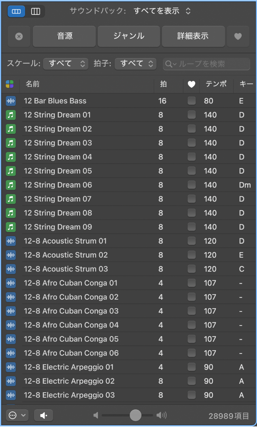 図。ループブラウザ。各種のキーワードボタンと、条件に一致したループが結果リストに表示されている。
