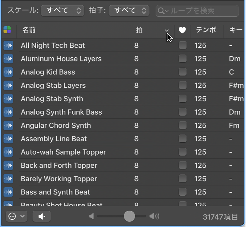 図。ループブラウザの列ヘッダ。