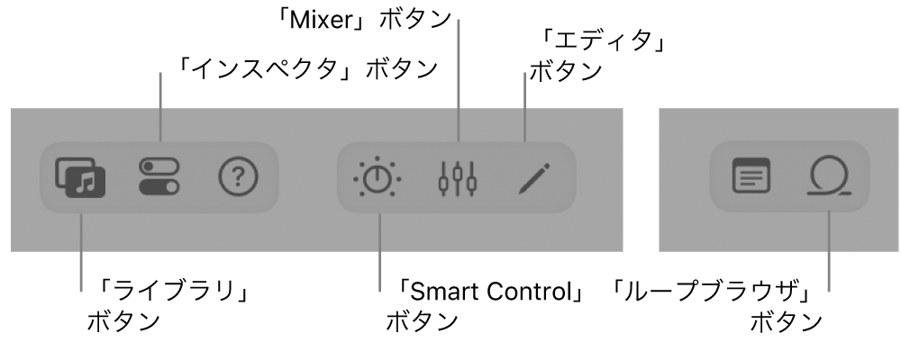図。さまざまな作業領域にアクセスできる、コントロールバーのボタン。