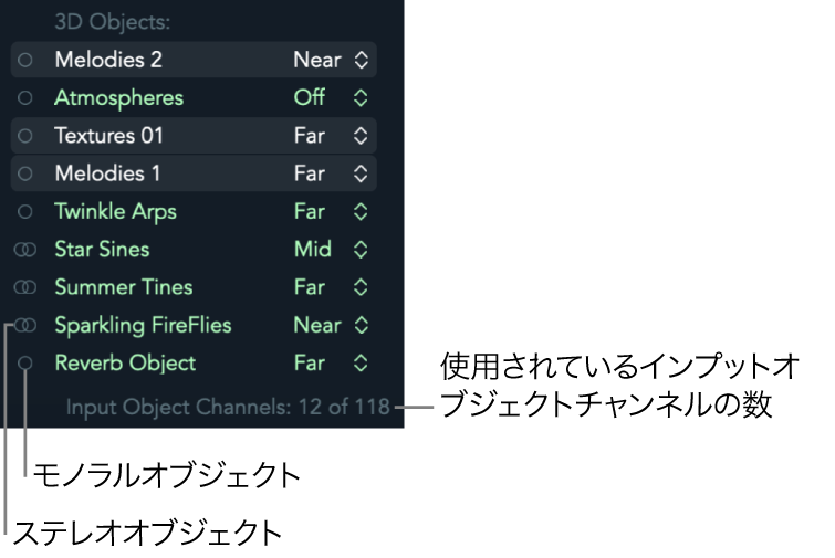 図。3Dオブジェクトのリスト。