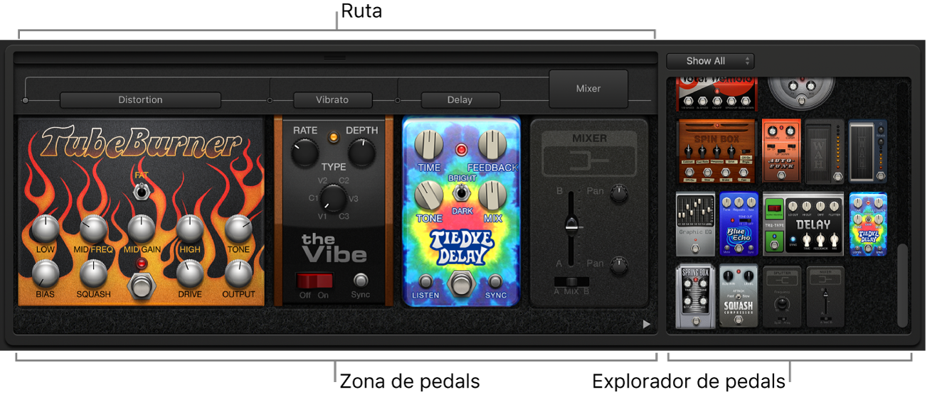 El connector Pedalboard, amb la zona de pedals, l’explorador de pedals i les zones de ruta.