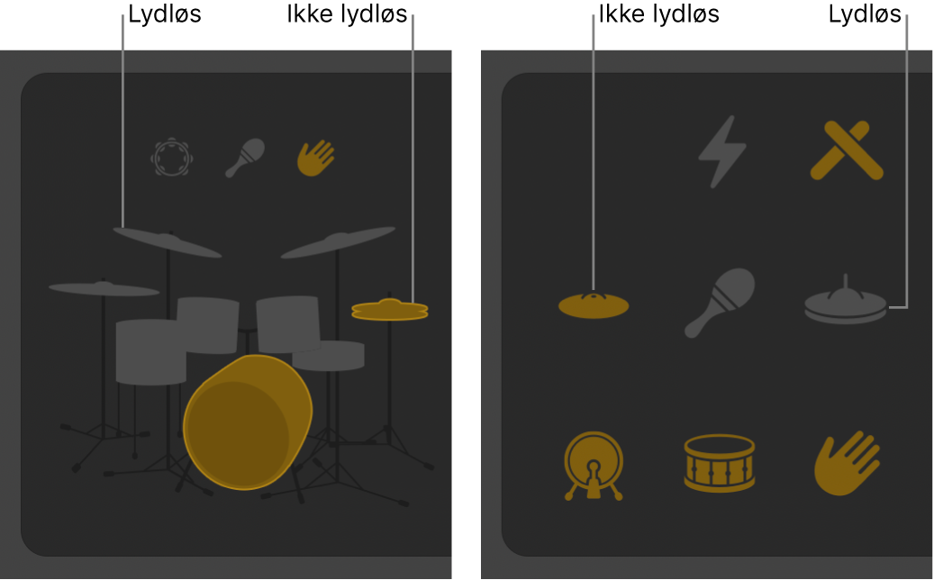 Drummer-værktøj med elementer i trommesættet, hvor lyden er slået fra og til.