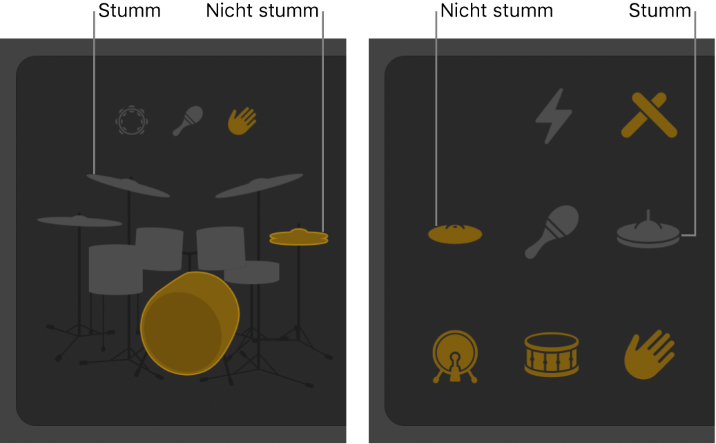 Drummer-Editor mit Stücken mit aus- und eingeschaltetem Ton