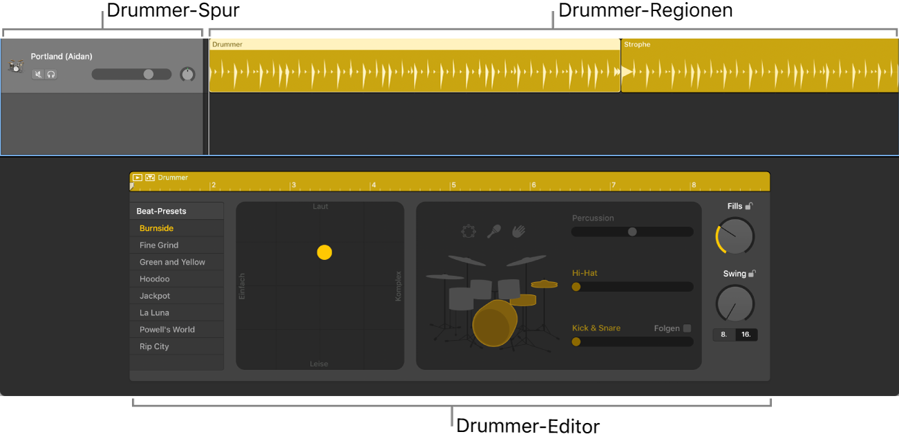 Drummer-Spur und Drummer-Editor