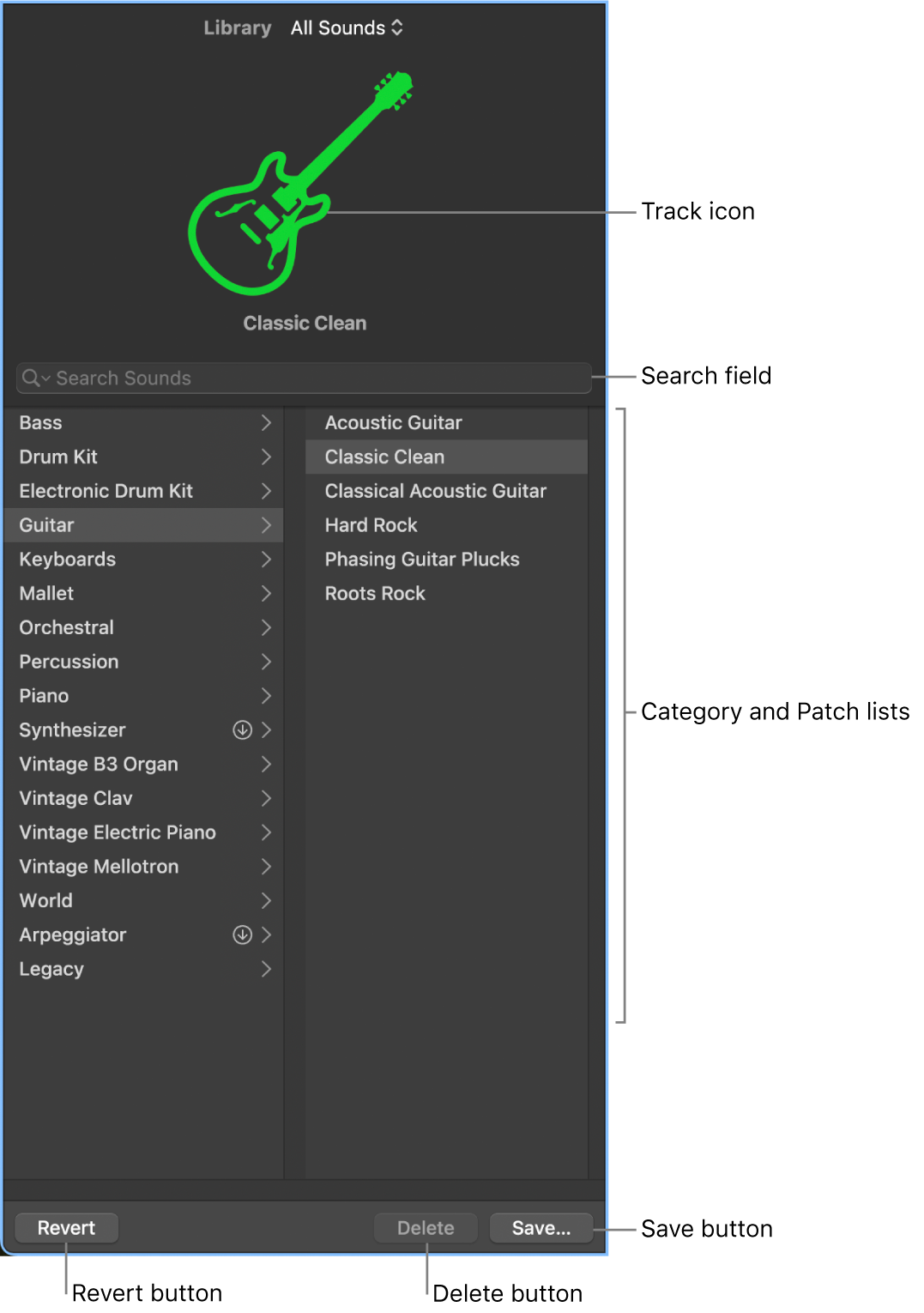 Library with patch selected.