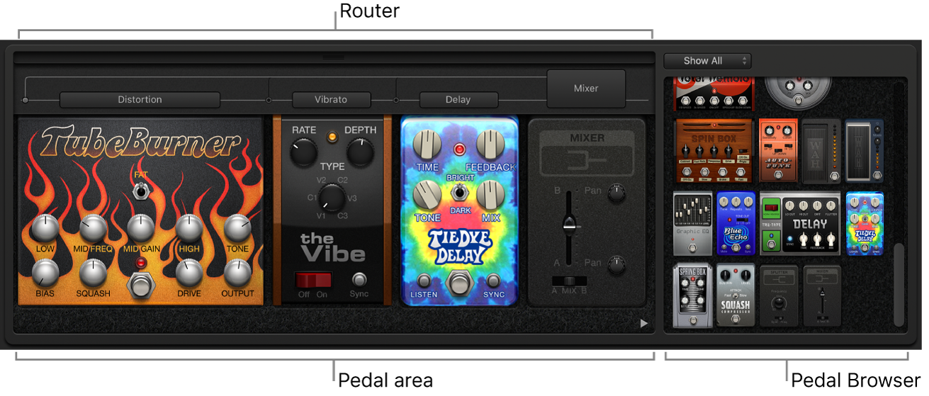 Pedalboard plug-in showing Pedal area, Pedal Browser and Router areas.