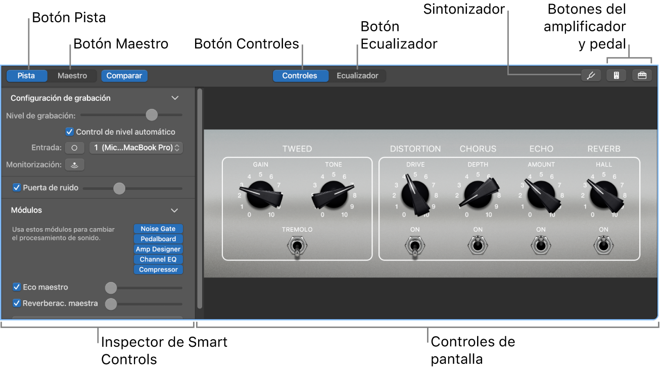 Panel Smart Controls con los controles de pantalla y el inspector.