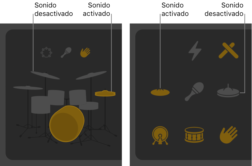 Editor de batería con piezas del kit con el sonido activado y desactivado.