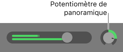 Potentiomètre Pan dans l’en-tête de piste.