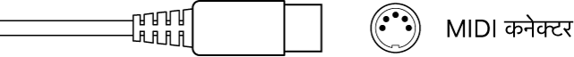 MIDI कनेक्टर का चित्रण।