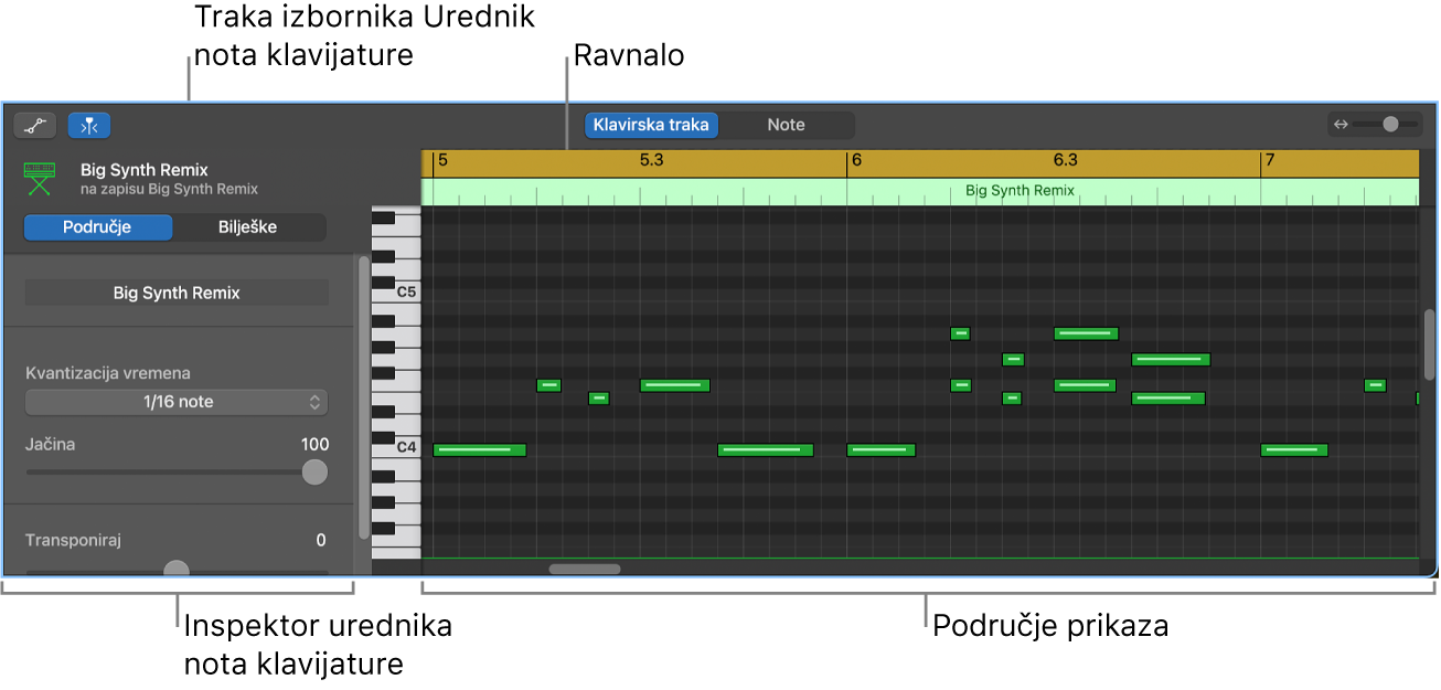 Urednika nota klavijature.