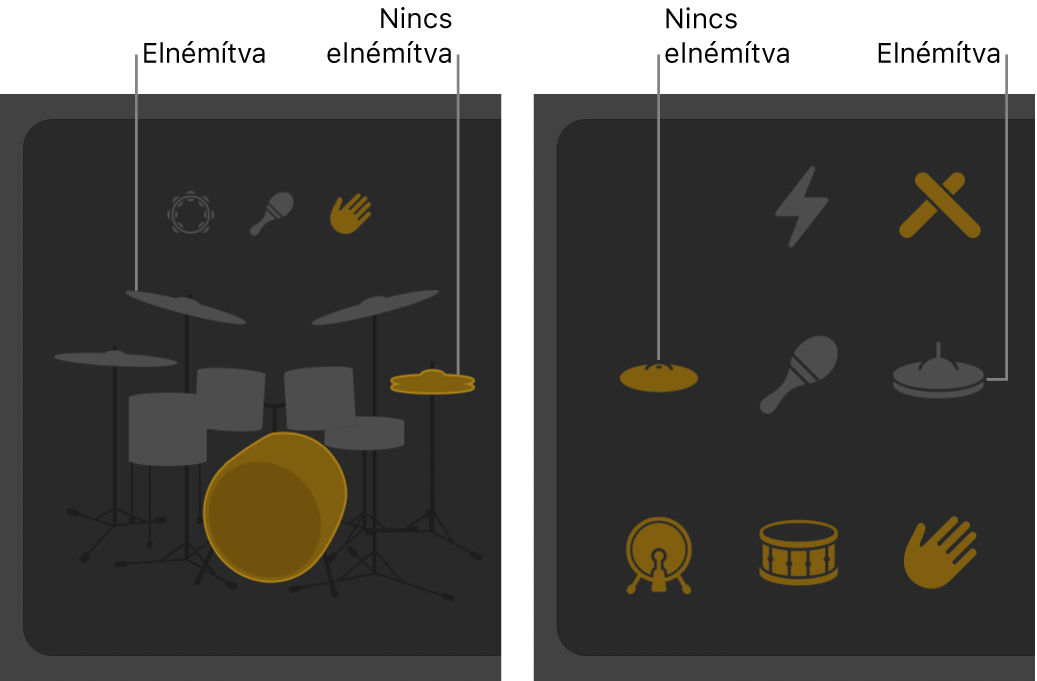 A Drummer-szerkesztő a felszerelés elnémított és nem elnémított elemeivel.