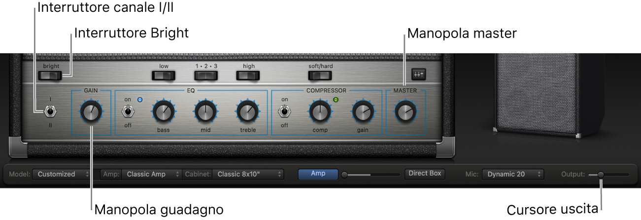 Controlli amplificatore Bass Amp Designer, inclusi Bright switch, la manopola Gain, interruttori Canale I e II e la manopola Master.