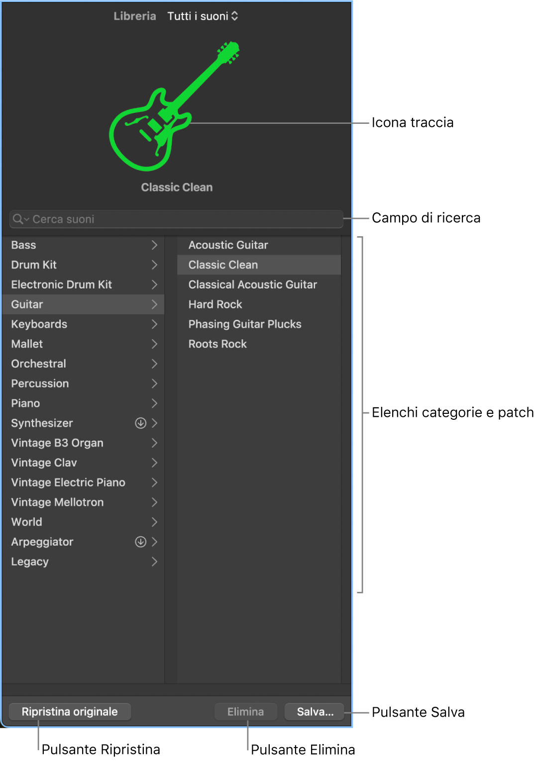 Libreria con patch selezionata.