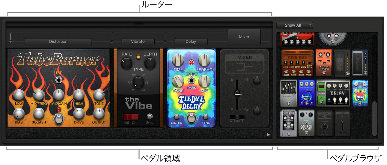 Pedalboardプラグインのペダル領域、ペダルブラウザ、およびルーター領域。