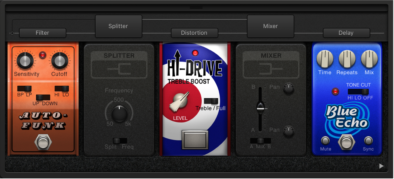 Pedalboardのルーター領域。
