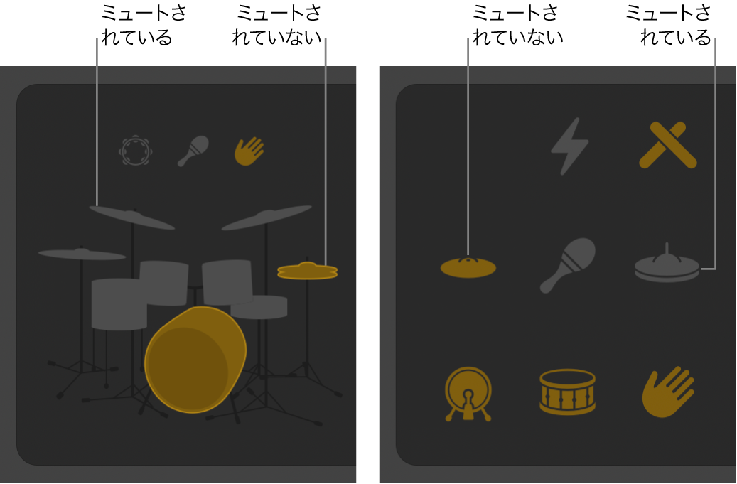 Drummerエディタのミュートされたキットピースとミュート解除されたキットピース。