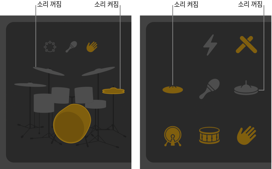 소리가 켜졌거나 꺼진 키트 피스를 표시하는 Drummer 편집기.