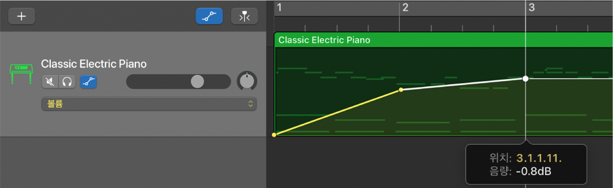 볼륨 오토메이션 제어 점 표시.