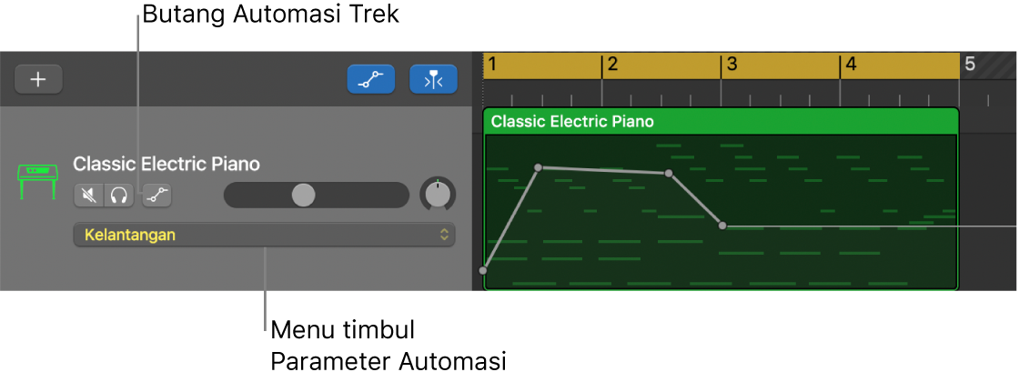Menunjukkan butang Automasi Trek dan menu timbul Parameter Automasi dalam pengepala trek.