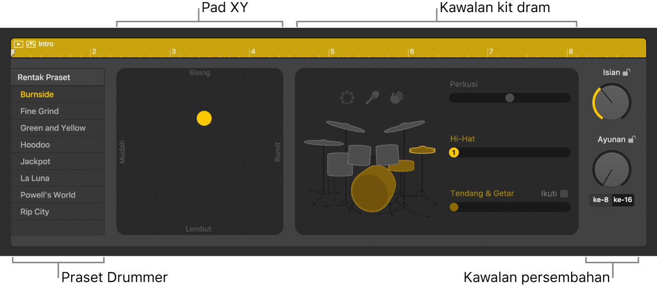 Editor Drummer menunjukkan kawasan berlainan.