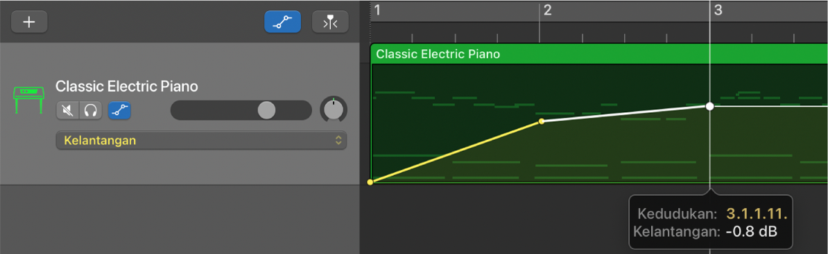 Menunjukkan titik kawalan automasi kelantangan.