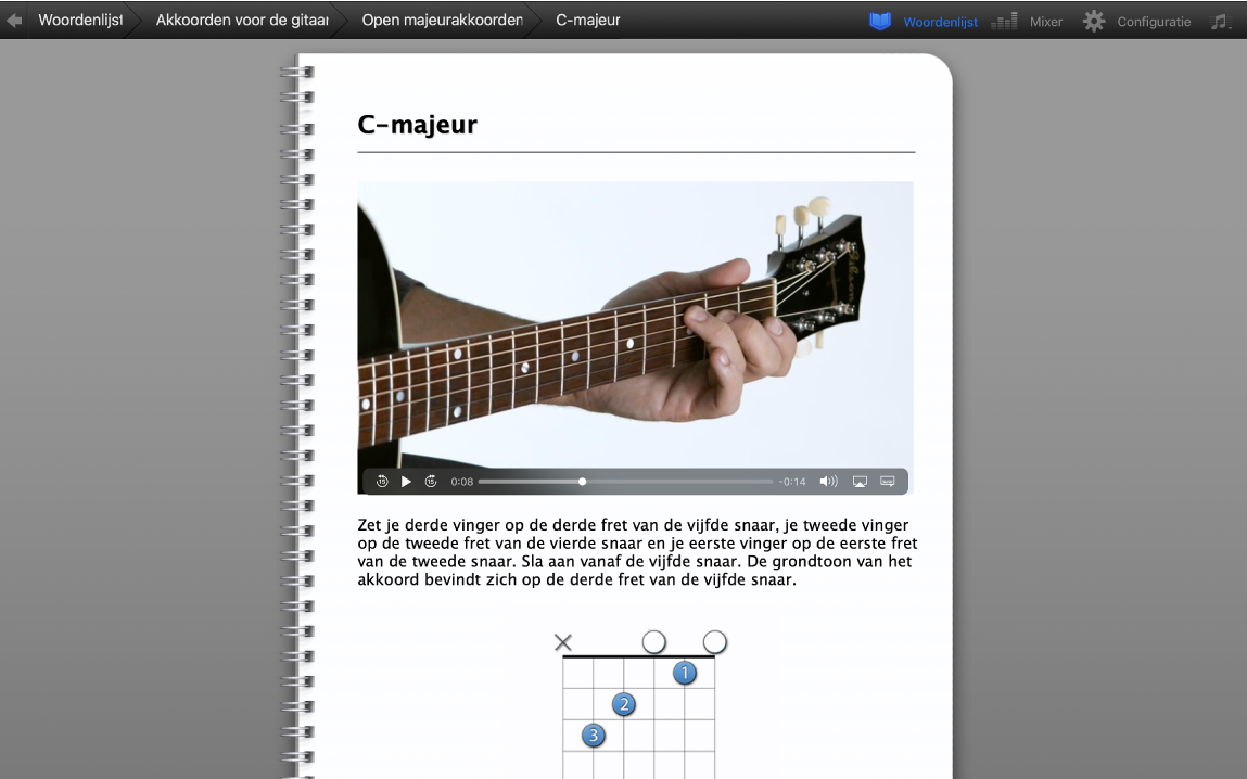 Term in de woordenlijst.
