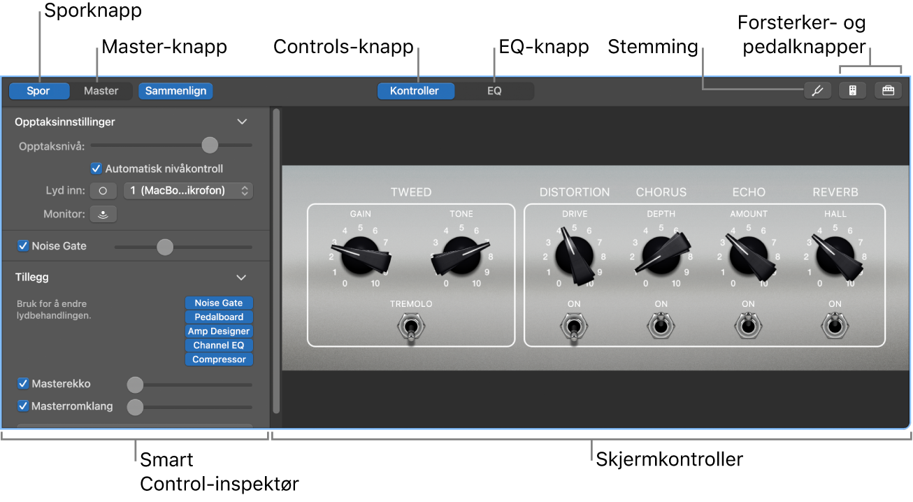 Smart Controls-panel som viser skjermkontrollene og inspektøren.