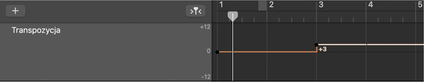Otwarta ścieżka transpozycji w obszarze ścieżek.