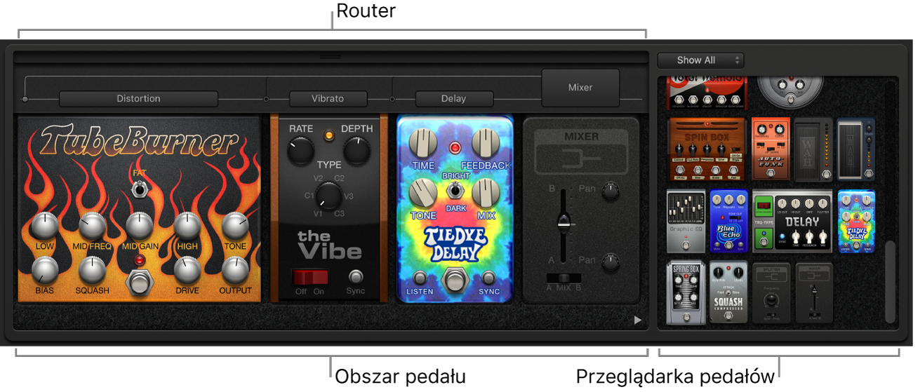 Wtyczka Pedalboard, obszar efektów, przeglądarka efektów oraz obszar przekierowania.