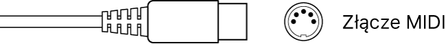 Ilustracja wtyczki MIDI.
