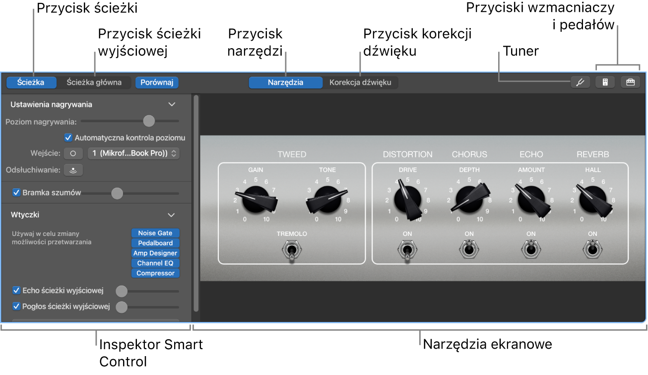 Panel narzędzi Smart Controls z narzędziami ekranowymi oraz inspektorem.