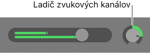 Hlavička stopy znázorňujúca gombík Panoráma.
