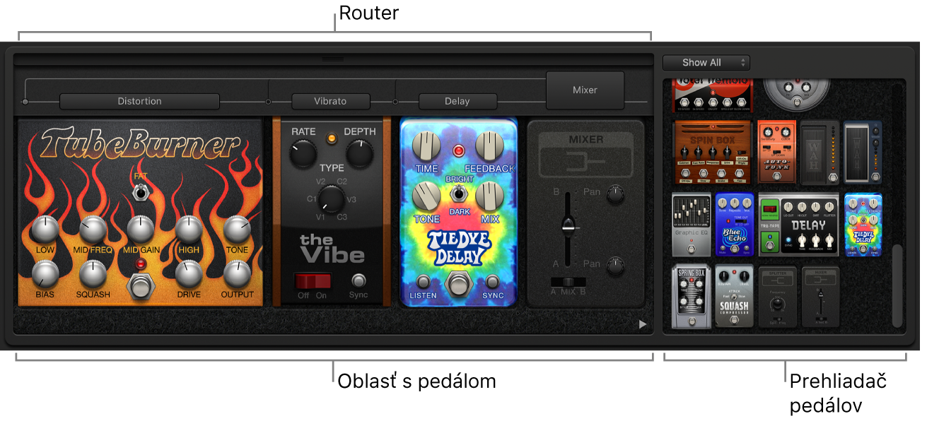 Plugin Pedalboard znázorňujúci oblasť pedálov, Prehliadač pedálov a oblasti routera.