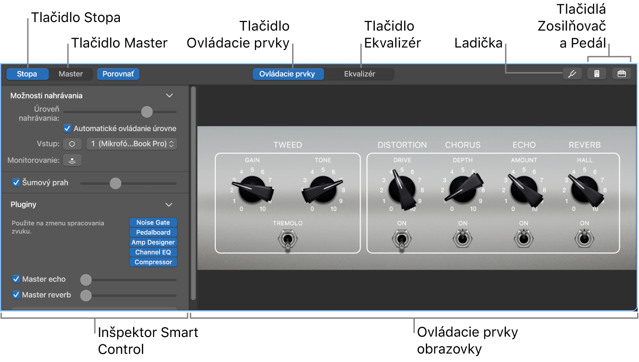 Otvorený panel Smart Controls zobrazujúci ovládacie prvky a lištu.