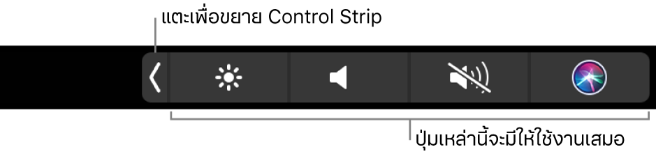 ภาพ Control Strip ของ Touch Bar